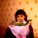 Людмила Целоусова