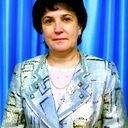 Татьяна Кривенко