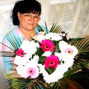 Ирина Ижбердеева