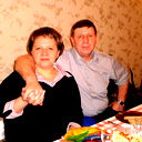 Елена Мальянова