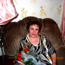 Надежда Лысенко
