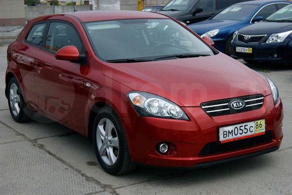 Андрей Мусатов