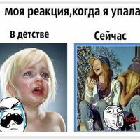 Эвелина Модь