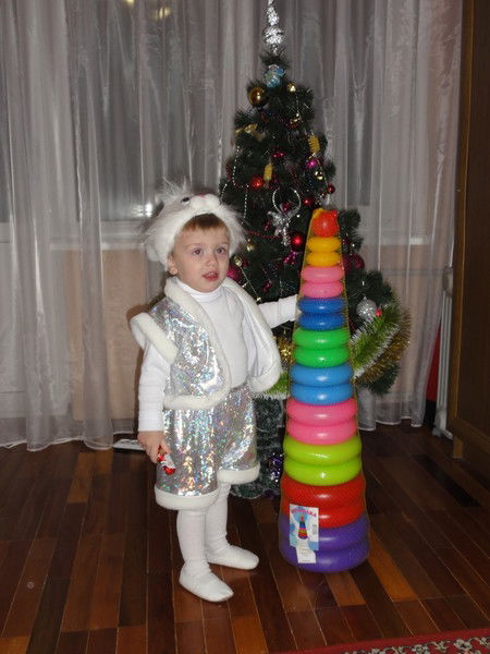 Виктория Деревянко