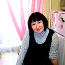 Елена Демехина