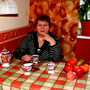 Людмила Басок