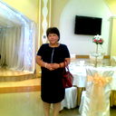Ailazat Musagulova