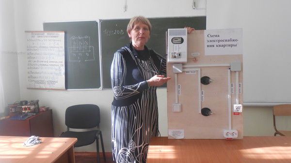 Ирина Парфёнова