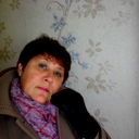 Ольга Копылова
