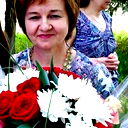 Талия Гайнуллина