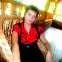 Екатерина Ермаченкова