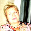 Ирина Скоробогатова