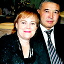 Любовь Сидоренко