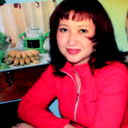 Альбина Манатова