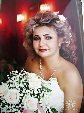 Светлана Волкова