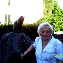 Ирина Гарникова