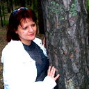 Ирина Коломыц