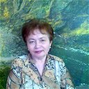 Нэля Юрченко