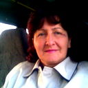 Белла Кацанова