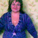 Марина Панкова