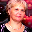 Рузалия Ахмедчина