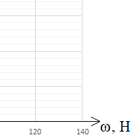 Денис Ручкин