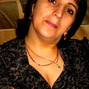 Светлана Шангина