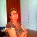 Ольга Иванова