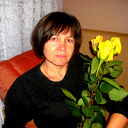 Ольга Науменко
