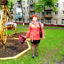 Оксана Миронова