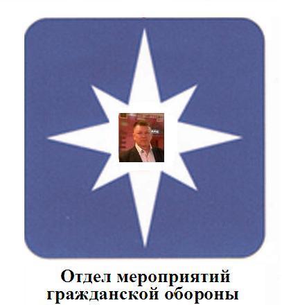 Сергей Ветюгов