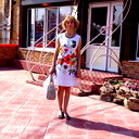 Светлана Ногина