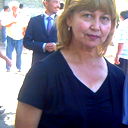 Руфия Хайруллина