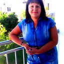 Елена Ершова