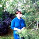 Ольга Свешникова