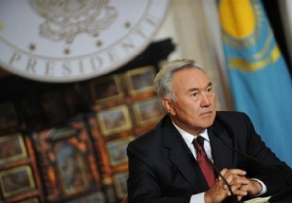 Жаркаин Кгу Ресурсный Центр Молодежи