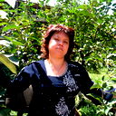 Дамира Сингатуллина