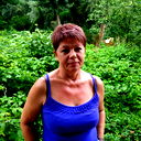 Ирина Стукалова