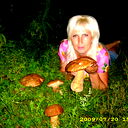 Светлана Черепанова