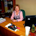 Инна Никитина