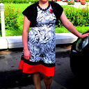 Ирина Богданова