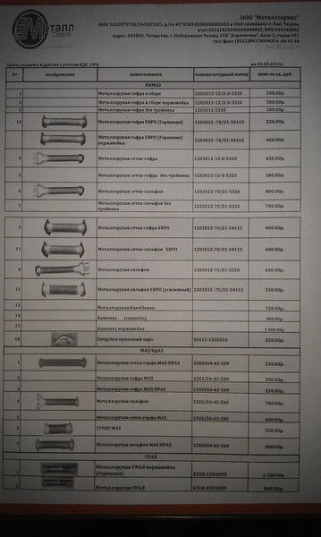 Оксана Металлсервис (Запчасти Камаз, Ура
