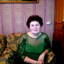 Галина Привалова