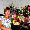 Светлана Корнилова