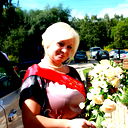 Анюта Плясункова