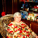 Анна Лунькова