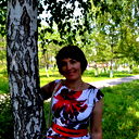 Светлана Соболева