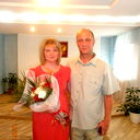 Шемет Галина