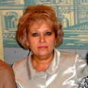 Марина Родина