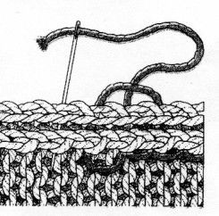 Анна Кравченко